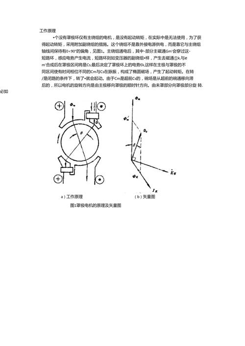 罩極電機原理圖，罩極電機工作原理