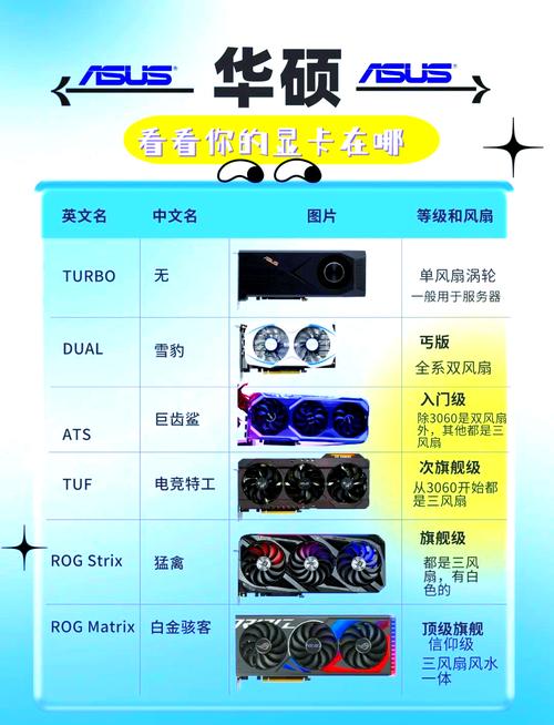 聯想官網驅動和英偉達官網驅動的區別，聯想官網驅動怎么下載