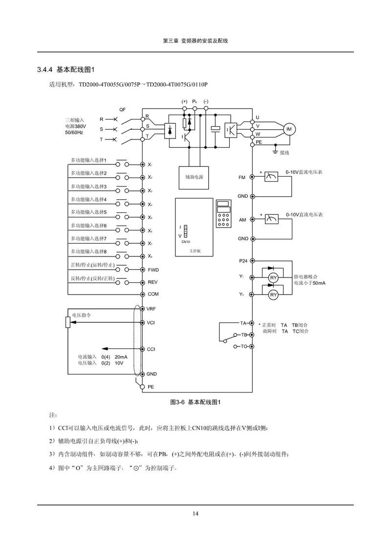 艾默生變頻器中國有限公司官網，艾默生變頻器說明書