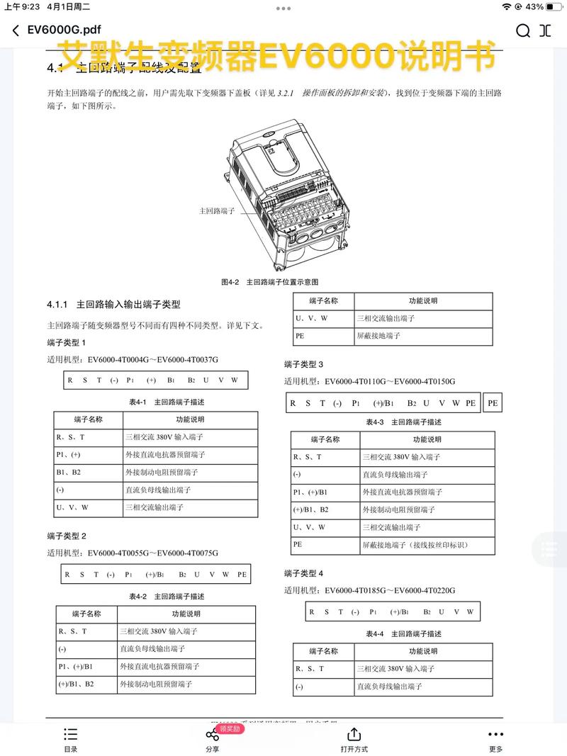 艾默生變頻器說明書e1000，艾默生變頻器說明書下載