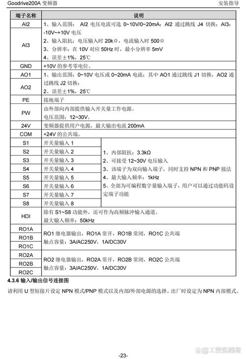 英威騰變頻器參數設置的詳細步驟，英威騰變頻器參數設置