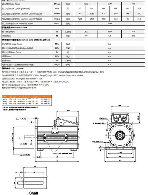 菲士伺服電機參數 菲士伺服電機參數