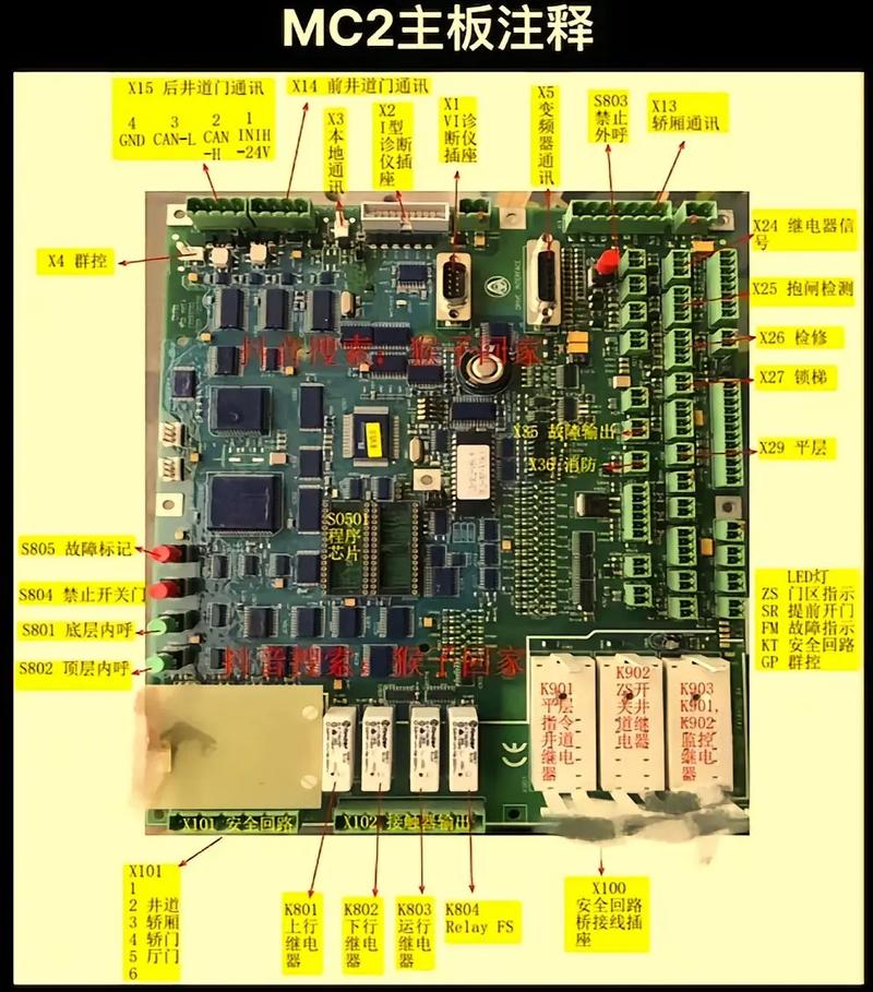 蒂森電路板維修 蒂森電路板維修