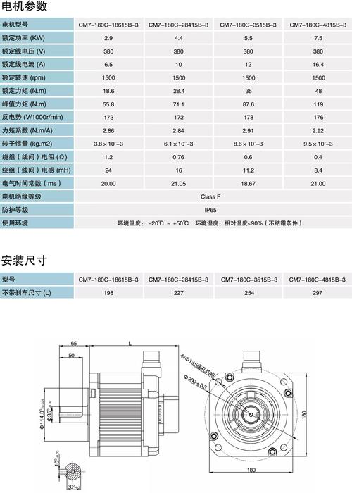 蘇州交流伺服電機(jī)一臺(tái)多少錢