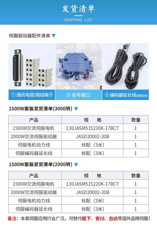 蘇州交流伺服電機(jī)廠家電話