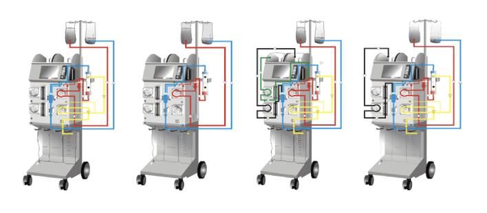 血液透析機(jī)管路的安裝方法