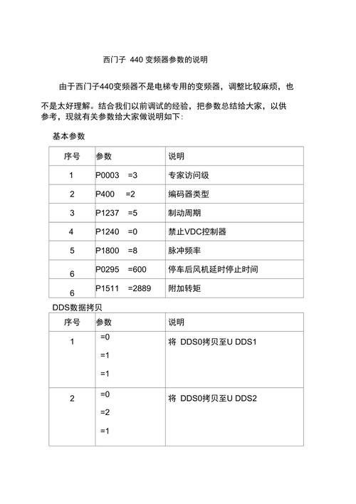 西門子變頻器選型手冊，西門子變頻器v20說明書
