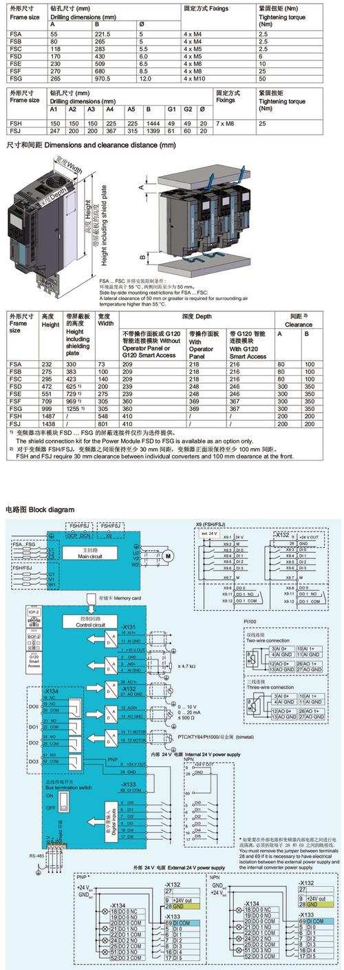 西門子變頻電機型號表，西門子變頻電機銘牌參數說明
