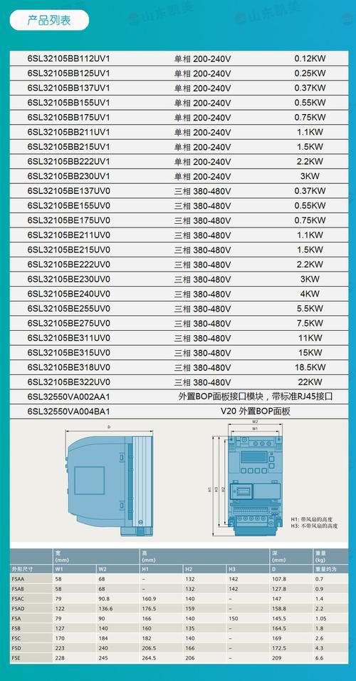 西門子變頻電機產品，西門子變頻電機型號對照表