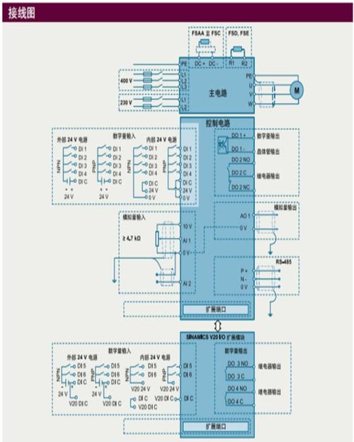 西門子變頻電機銘牌怎么看，西門子變頻電機接線圖