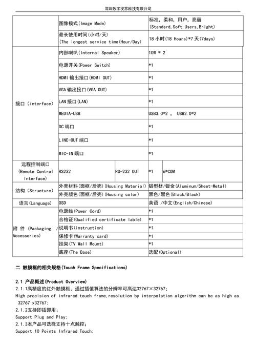 觸摸屏ic被靜電擊傷，觸摸屏ic尺寸