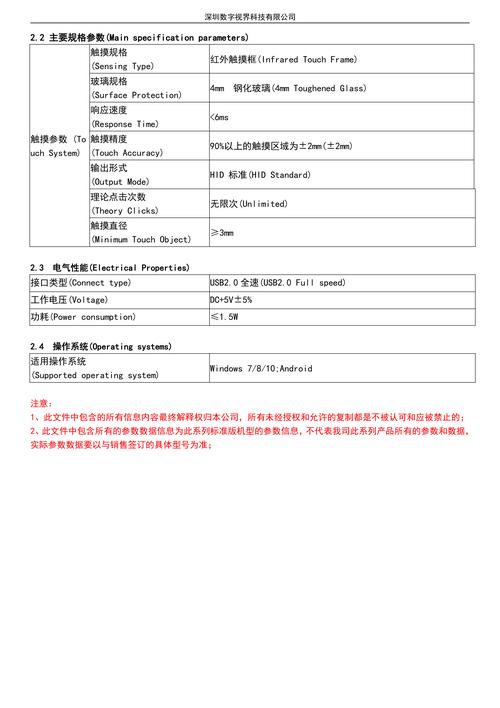 觸摸屏報價及圖片，觸摸屏報警記錄怎么做