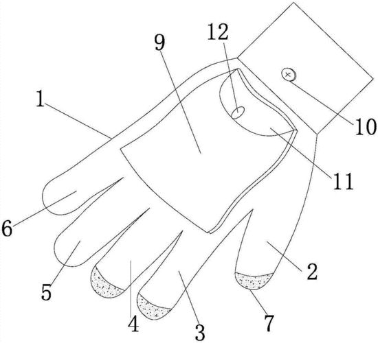 觸摸屏手套怎么制作，觸摸屏手套材料