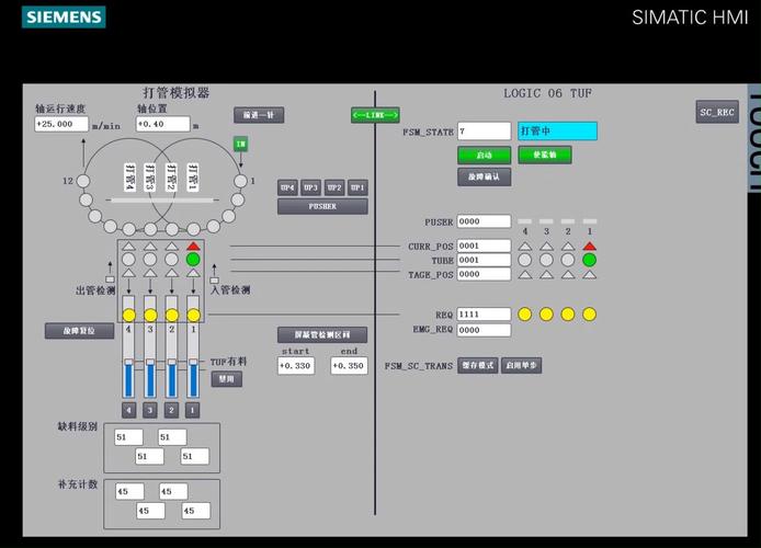 觸摸屏設(shè)計(jì)模板，觸摸屏設(shè)計(jì)方案