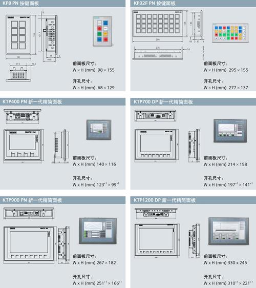 觸摸屏設計圖紙，觸摸屏設計經典畫面