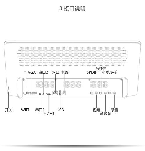 觸摸屏點歌機接線圖，觸摸屏點歌機不匹配