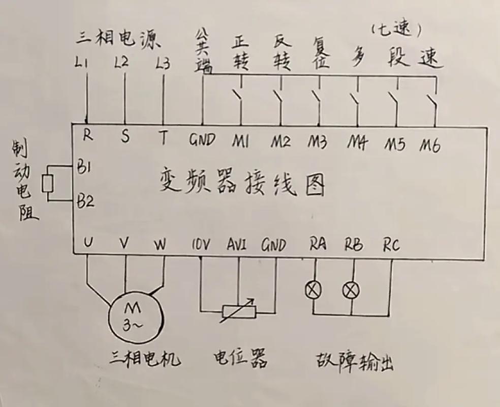 變頻器接線圖電路圖，變頻器接線圖視頻講解