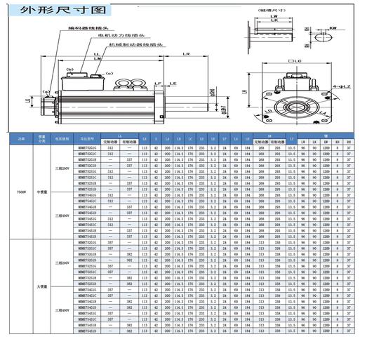 貴陽松下伺服電機選型 貴陽松下伺服電機選型