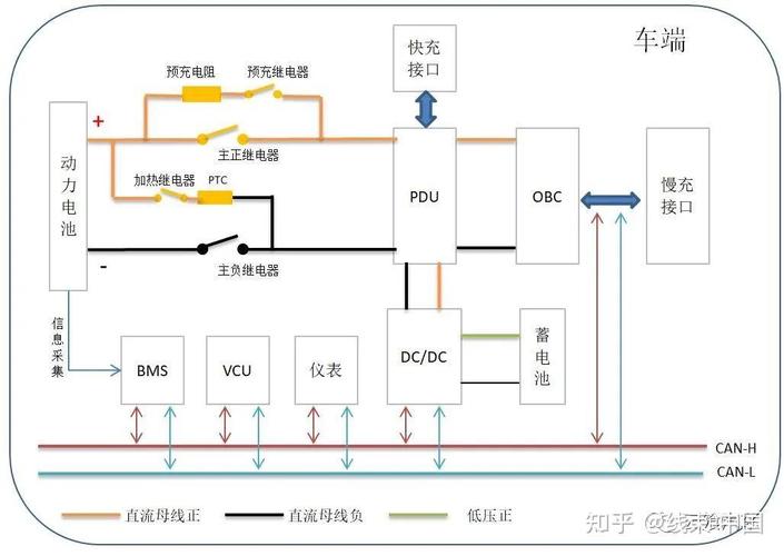 車充電路圖講解