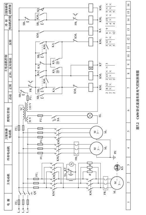 車床維修電路視頻 車床維修電路視頻