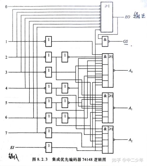 邏輯板電路圖及使用方法 邏輯板電路圖及使用方法
