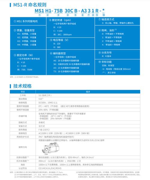 重慶睿能伺服電機聯系方式 重慶睿能伺服電機聯系方式