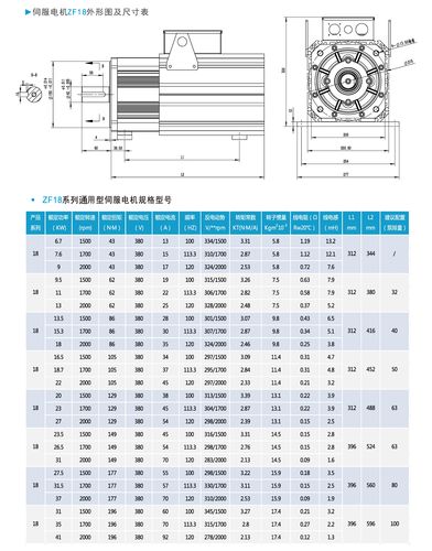 重慶維修伺服電機價格 重慶維修伺服電機價格