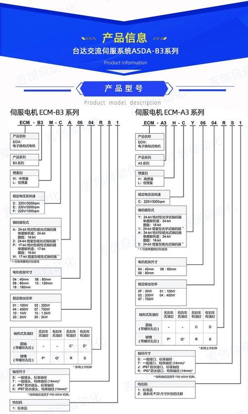 金華臺達伺服電機維修說明
