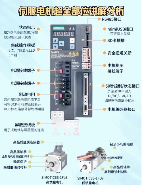 金華鮑米勒伺服電機維修說明 金華鮑米勒伺服電機維修說明