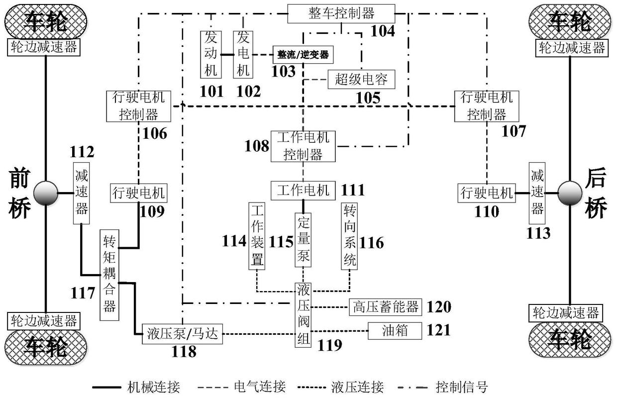 鏟車電路圖大全 鏟車電路圖大全