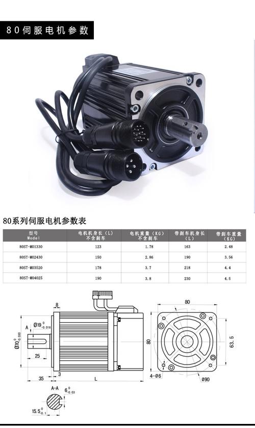 長沙交流伺服電機多少錢 長沙交流伺服電機多少錢