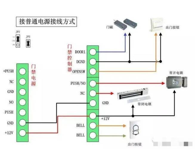 門禁系統電路圖 門禁系統電路圖