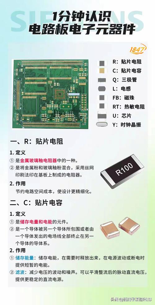 電路板主要功能 電路板主要功能