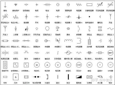 電路板元器件識別，電路板元器件符號