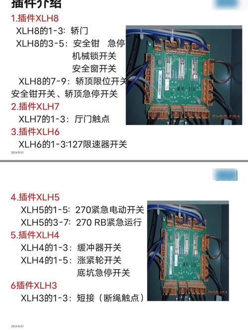 電路板接插件功能圖 電路板接插件功能圖