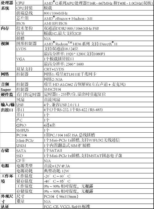 電路板材料參數，電路板材料有哪些種類