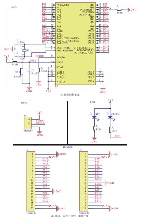 電路板的功能原理 電路板的功能原理