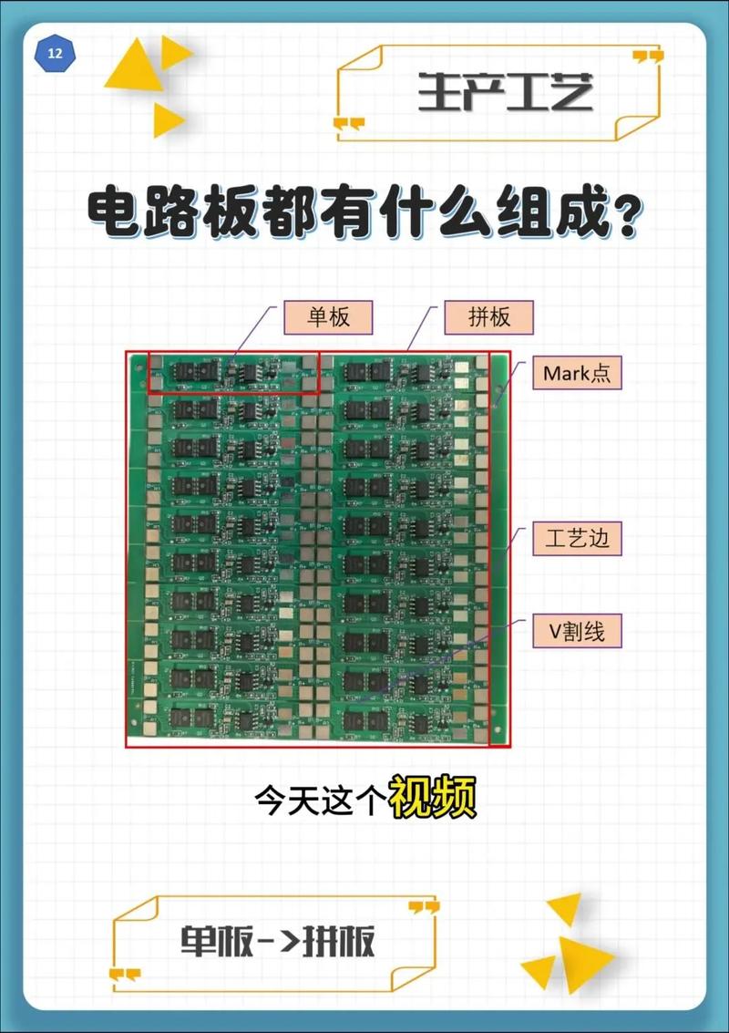 電路板的功能是什么 電路板的功能是什么