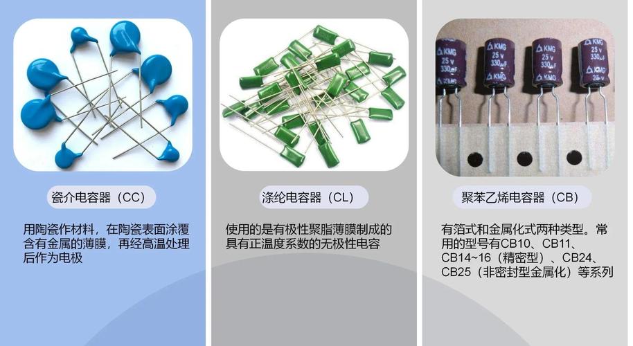 電路板維修常用電容