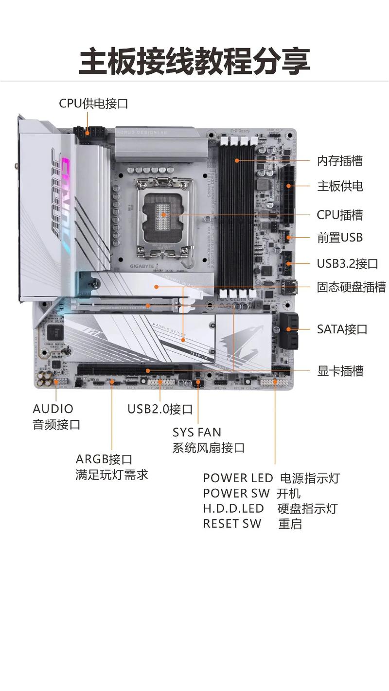 電路板連接線怎么拆下來 電路板連接線怎么拆下來