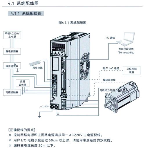 韶關伺服電機驅動一體機工作原理