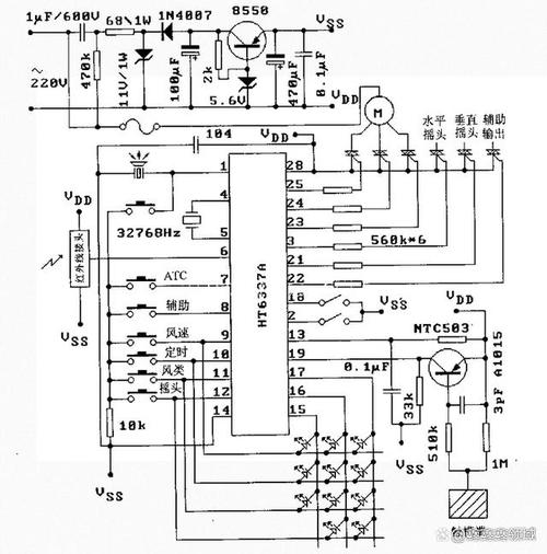 風(fēng)電電路圖紙頁數(shù)怎么看