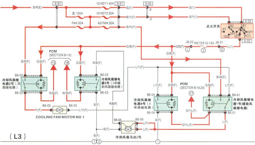 馬自達6電路維修