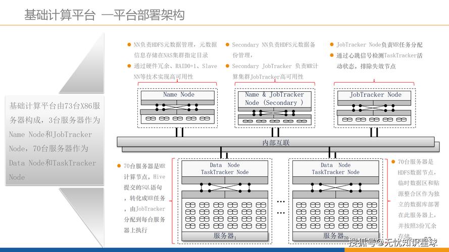 馭馬伺服電機(jī)有解鎖密碼嗎