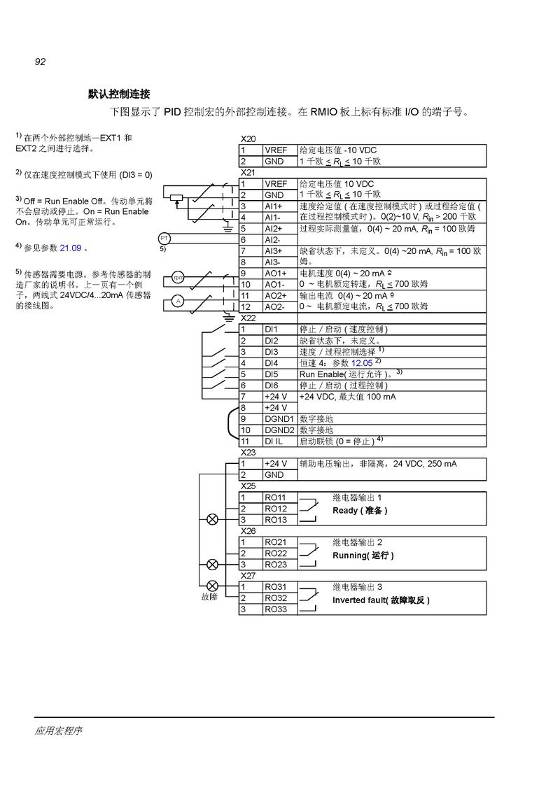 acs510變頻器說明書，acs510變頻器F0001故障查詢