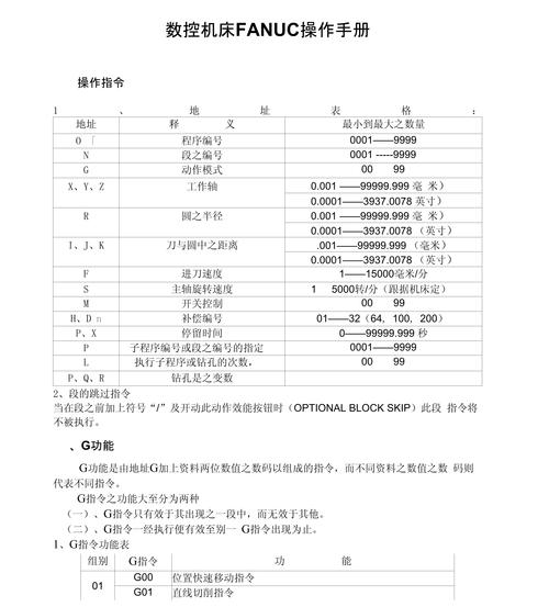 fanuc系統數控機床維修指南