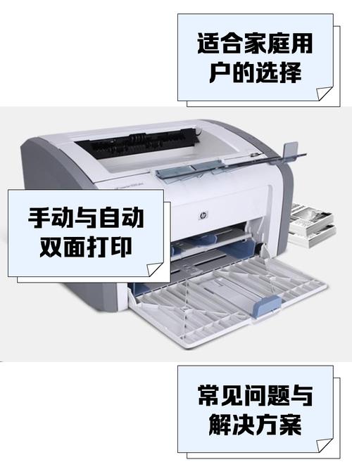 hp1020驅動打印機驅動網，hp1020打印機驅動下載