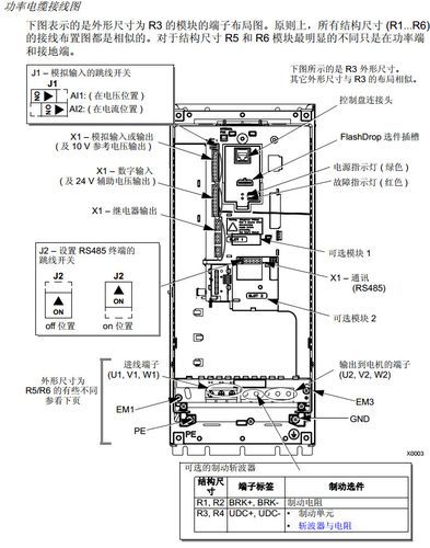 上海ABB變頻器維修-專業(yè)、高效的解決方案