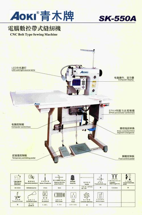 上袖機(jī)圖片，上袖機(jī)上袖子的縫紉技巧視頻
