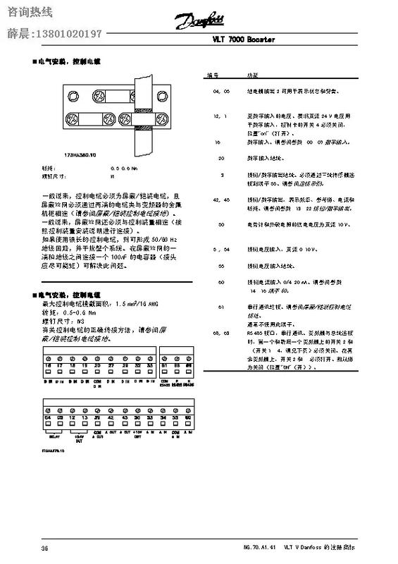 丹佛斯變頻器維修：全面解析丹佛斯變頻器維修方法及故障排除技巧